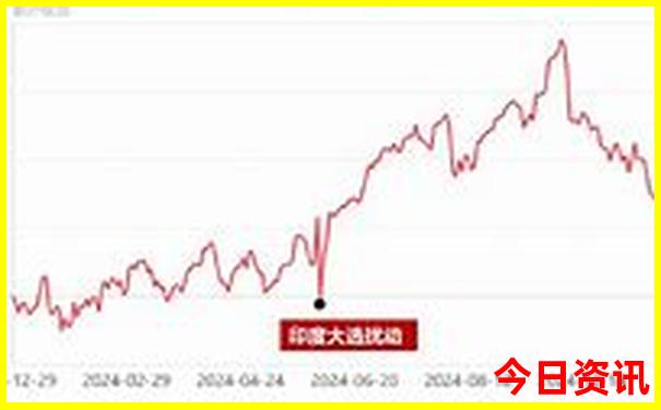 甘肃自驾游最佳路线图
