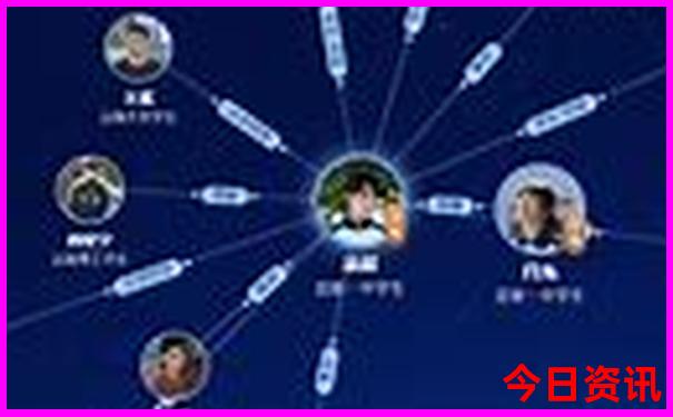 去苏杭旅游要多少钱